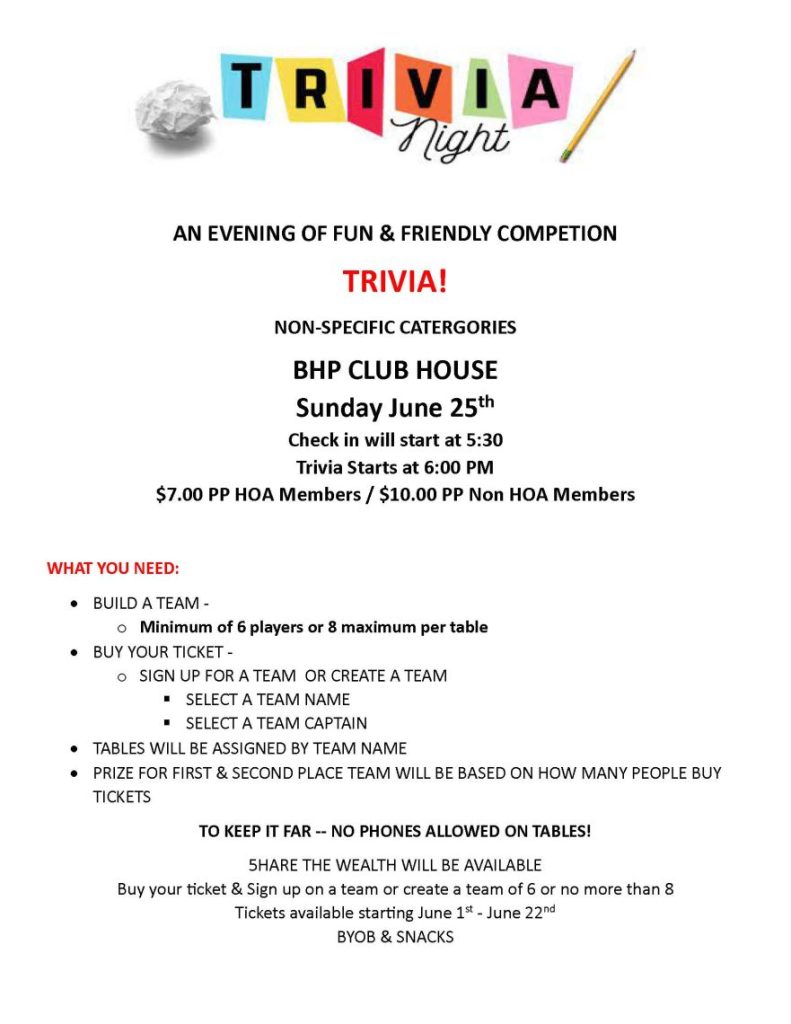 AN EVENING OF FUN & FRIENDLY COMPETION
TRIVIA!
NON-SPECIFIC CATERGORIES
BHP CLUB HOUSE
Sunday June 25th
Check in will start at 5:30
Trivia Starts at 6:00 PM
$7.00 PP HOA Members / $10.00 PP Non HOA Members
WHAT YOU NEED:
• BUILD A TEAM -
o Minimum of 6 players or 8 maximum per table
• BUY YOUR TICKET -
o SIGN UP FOR A TEAM OR CREATE A TEAM
 SELECT A TEAM NAME
 SELECT A TEAM CAPTAIN
• TABLES WILL BE ASSIGNED BY TEAM NAME
• PRIZE FOR FIRST & SECOND PLACE TEAM WILL BE BASED ON HOW MANY PEOPLE BUY TICKETS
TO KEEP IT FAR -- NO PHONES ALLOWED ON TABLES!
5HARE THE WEALTH WILL BE AVAILABLE
Buy your cket & Sign up on a team or create a team of 6 or no more than 8
Tickets available starng June 1st - June 22nd
BYOB & SNACKS